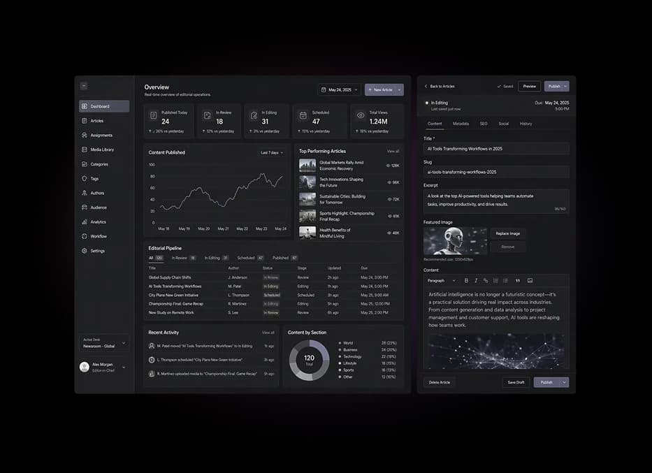 NEWS PUBLISHING SOFTWARE