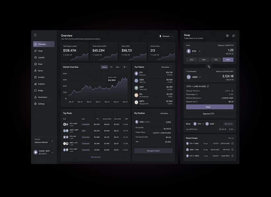 AI BLOCKCHAIN TECHNOLOGIES