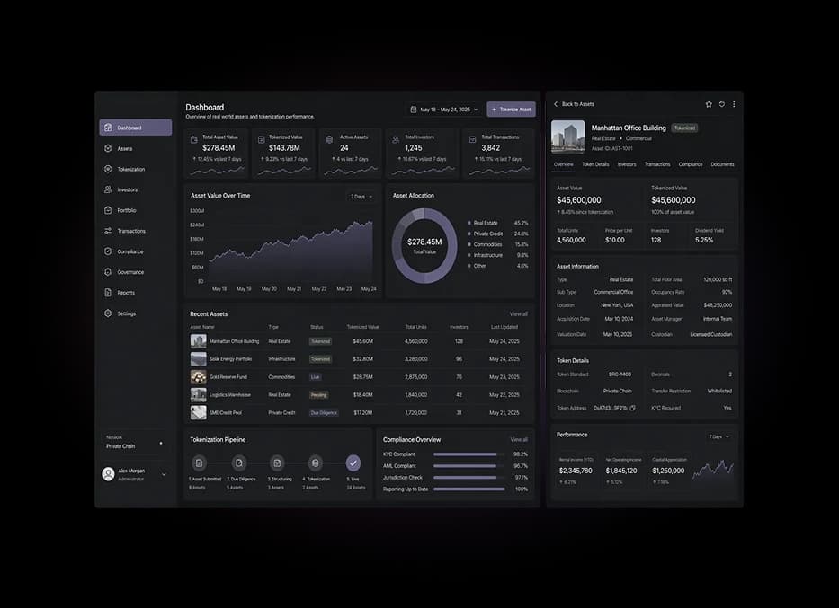 REAL WORLD ASSET SOLUTIONS